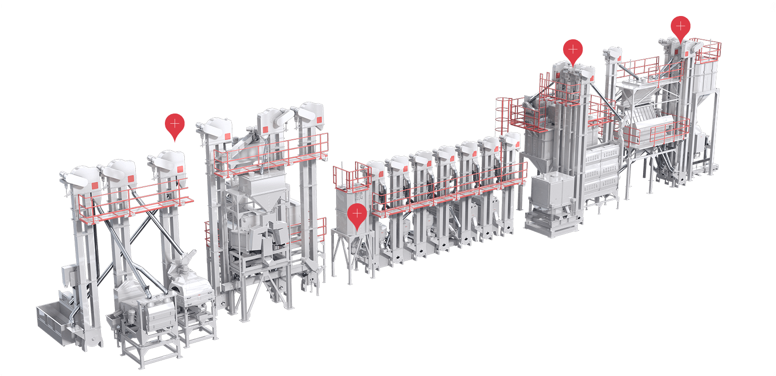 Real-time Yield with Flow Scale